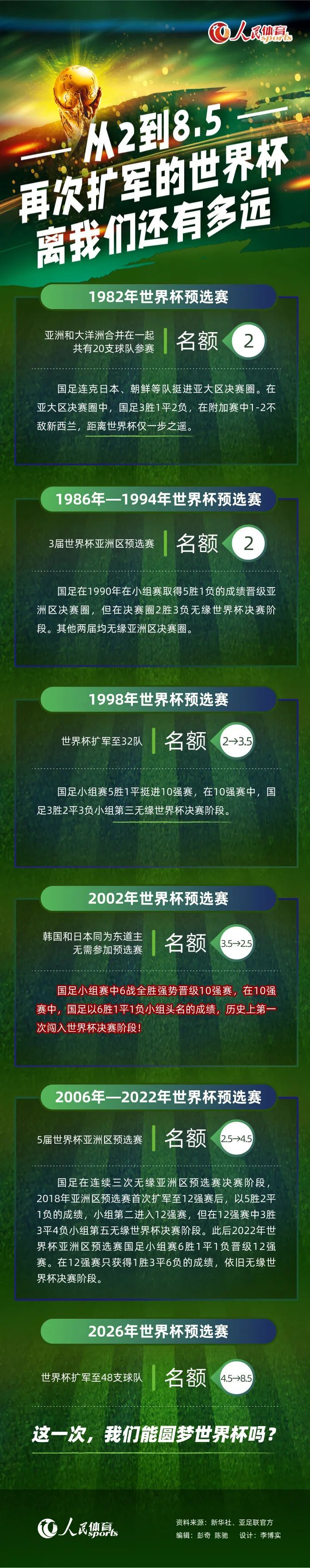 北京时间今天凌晨，本赛季西甲第14轮，马竞主场1-0击败马洛卡，格列兹曼为本队攻入唯一进球，科克在赛后接受采访时表示：格列兹曼将写入马竞的历史，希望他保持目前的势头。